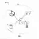 Fig. 02 - Methods for selection of link aggregation capable access points