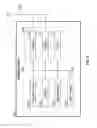 Fig. 03 - Methods for selection of link aggregation capable access points
