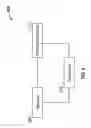 Fig. 07 - Methods for selection of link aggregation capable access points