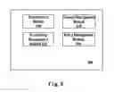 Fig. 06 - Processing resource access request in network