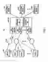 Fig. 02 - Coordination of data received from one or more sources over one or more channels into a single context