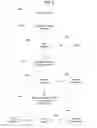 Fig. 06 - Removal from a whitelist based on an extracted email address