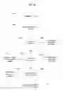 Fig. 07 - Removal from a whitelist based on an extracted email address