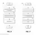 Fig. 08 - Vehicle telematics data exchange