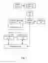 Fig. 02 - Systems and methods to program a computing system to process related events via workflows configured using a graphical user interface
