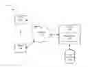 Fig. 01 - Techniques for synchronized address coding and print sequencing