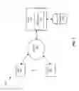 Fig. 02 - Techniques for synchronized address coding and print sequencing
