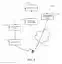 Fig. 04 - Systems and method to discover clients associated with local domain name server using sampling
