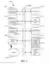 Fig. 06 - Systems and method to discover clients associated with local domain name server using sampling