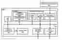 Fig. 01 - Neighbor lookup operations in a network node