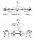 Fig. 02 - Method and apparatus for supporting mobility of user equipment