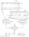 Fig. 01 - Secure linkage of databases