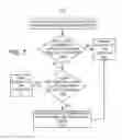 Fig. 07 - QR CODE UTILIZATION IN SELF-REGISTRATION IN A NETWORK