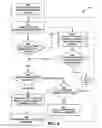 Fig. 07 - Validation of a location resource based on recipient access