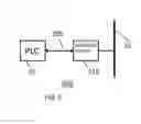 Fig. 04 - Secure front-end interface