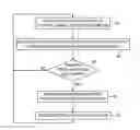 Fig. 01 - APPLICATION-AWARE SIGNATURE-BASED INTRUSION DETECTION FOR VIRTUALIZED DATA CENTERS