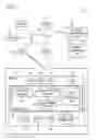 Fig. 02 - APPLICATION-AWARE SIGNATURE-BASED INTRUSION DETECTION FOR VIRTUALIZED DATA CENTERS
