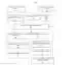Fig. 01 - Systems And Methods For Protecting Websites From Botnet Attacks