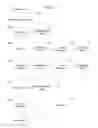 Fig. 03 - Fraud prevention via distinctive URL display