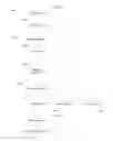 Fig. 06 - Fraud prevention via distinctive URL display