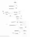 Fig. 08 - Fraud prevention via distinctive URL display