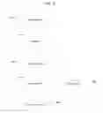 Fig. 09 - Fraud prevention via distinctive URL display