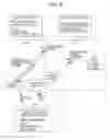 Fig. 08 - Processing information based on policy information of a target user