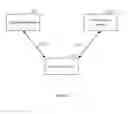 Fig. 03 - ADAPTIVE LEVERAGING OF NETWORK INFORMATION