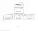 Fig. 04 - ADAPTIVE LEVERAGING OF NETWORK INFORMATION