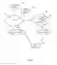 Fig. 06 - ADAPTIVE LEVERAGING OF NETWORK INFORMATION