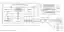 Fig. 01 - Media streaming method and electronic device thereof
