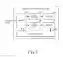 Fig. 04 - Media streaming method and electronic device thereof
