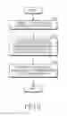 Fig. 07 - Media streaming method and electronic device thereof