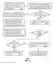 Fig. 03 - Method and apparatus for managing internet content