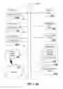Fig. 04 - Method and apparatus for managing internet content