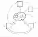 Fig. 01 - Providing eyewear equipment using a same identifier among designer, manufacturer, and purchaser
