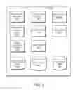 Fig. 04 - Enriching contact data based on content sharing history in a content management system