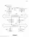 Fig. 10 - Systems and methods for adaptive notification networks