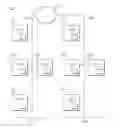 Fig. 01 - Assessment of cloud hosting suitability for multiple applications