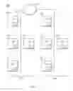 Fig. 02 - Assessment of cloud hosting suitability for multiple applications