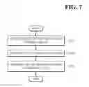 Fig. 08 - METHOD AND APPARATUS FOR PROCESSING WEB INTENT MESSAGE AND EVENT IN TERMINAL USING CLOUD SERVER