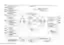 Fig. 01 - Interaction with a virtual network