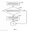 Fig. 06 - METHOD AND APPARATUS FOR CONTROLLING SMART TERMINAL
