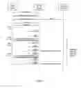 Fig. 05 - Peer revival detection