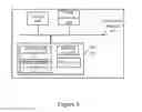 Fig. 07 - Establishing neighbor connection