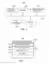 Fig. 04 - Systems and Methods for Providing Media Pools in a Communications Network