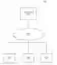 Fig. 02 - Browser display of native application presence and interaction data