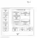 Fig. 03 - Browser display of native application presence and interaction data