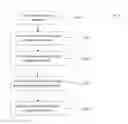 Fig. 02 - Profile Evaluation System For Online Dating And Social Networking Websites