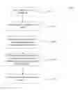 Fig. 04 - Profile Evaluation System For Online Dating And Social Networking Websites